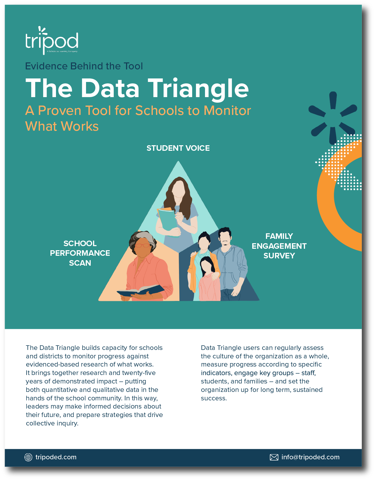 Data Triangle A Proven Tool cover